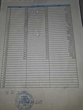 БАТАРЕЯ ГИБРИДНОЙ УСТАНОВКИ НА TOYOTA PRIUS NHW20 1NZ-FXE