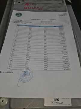 БАТАРЕЯ ГИБРИДНОЙ УСТАНОВКИ НА TOYOTA PRIUS NHW20 1NZ-FXE