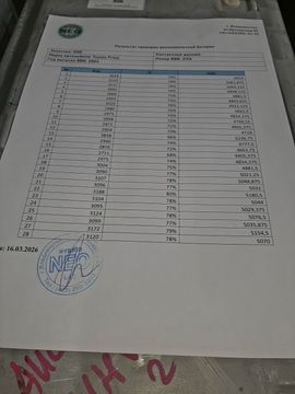 БАТАРЕЯ ГИБРИДНОЙ УСТАНОВКИ НА TOYOTA PRIUS NHW20 1NZ-FXE