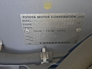КУЗОВ НА TOYOTA PRADO KZJ95 1KZ-TE